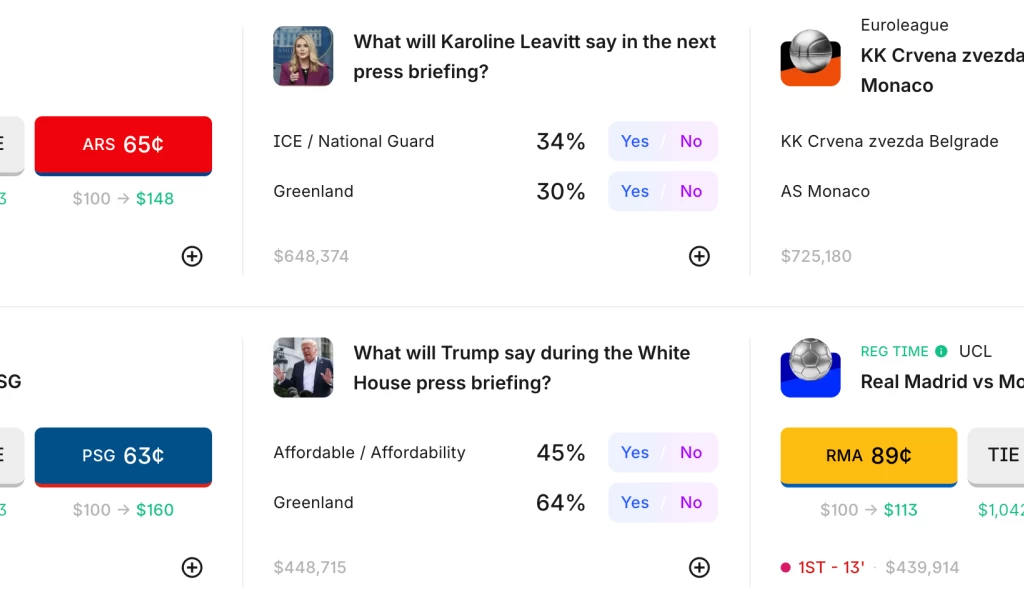 Massachusetts judge bars Kalshi from offering sports bets: Report